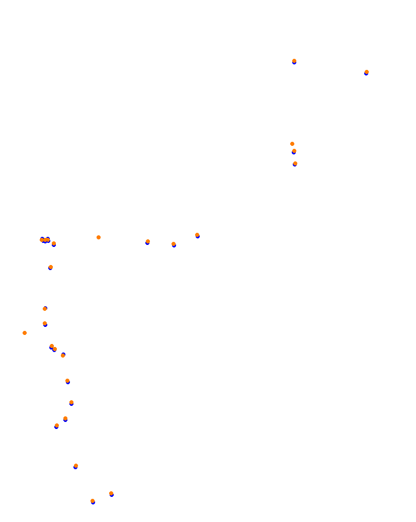 Monaco collisions