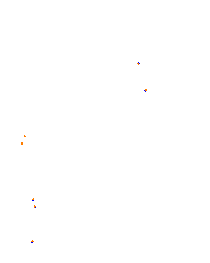 Monaco collisions