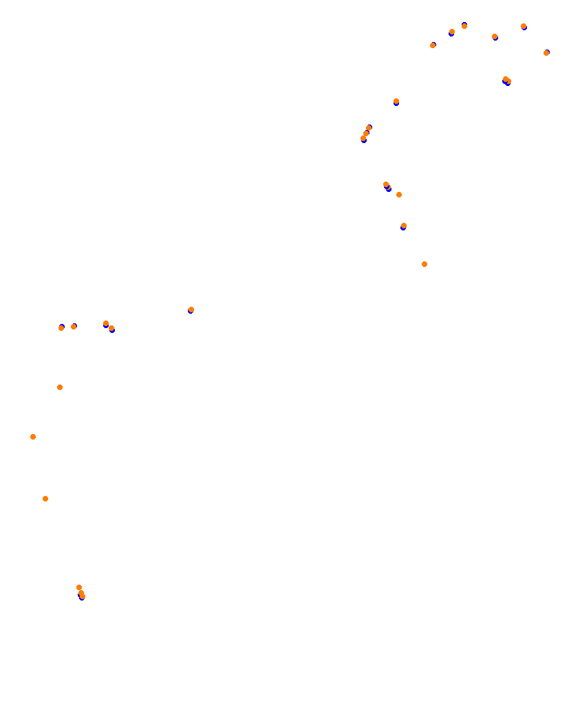 Monaco collisions