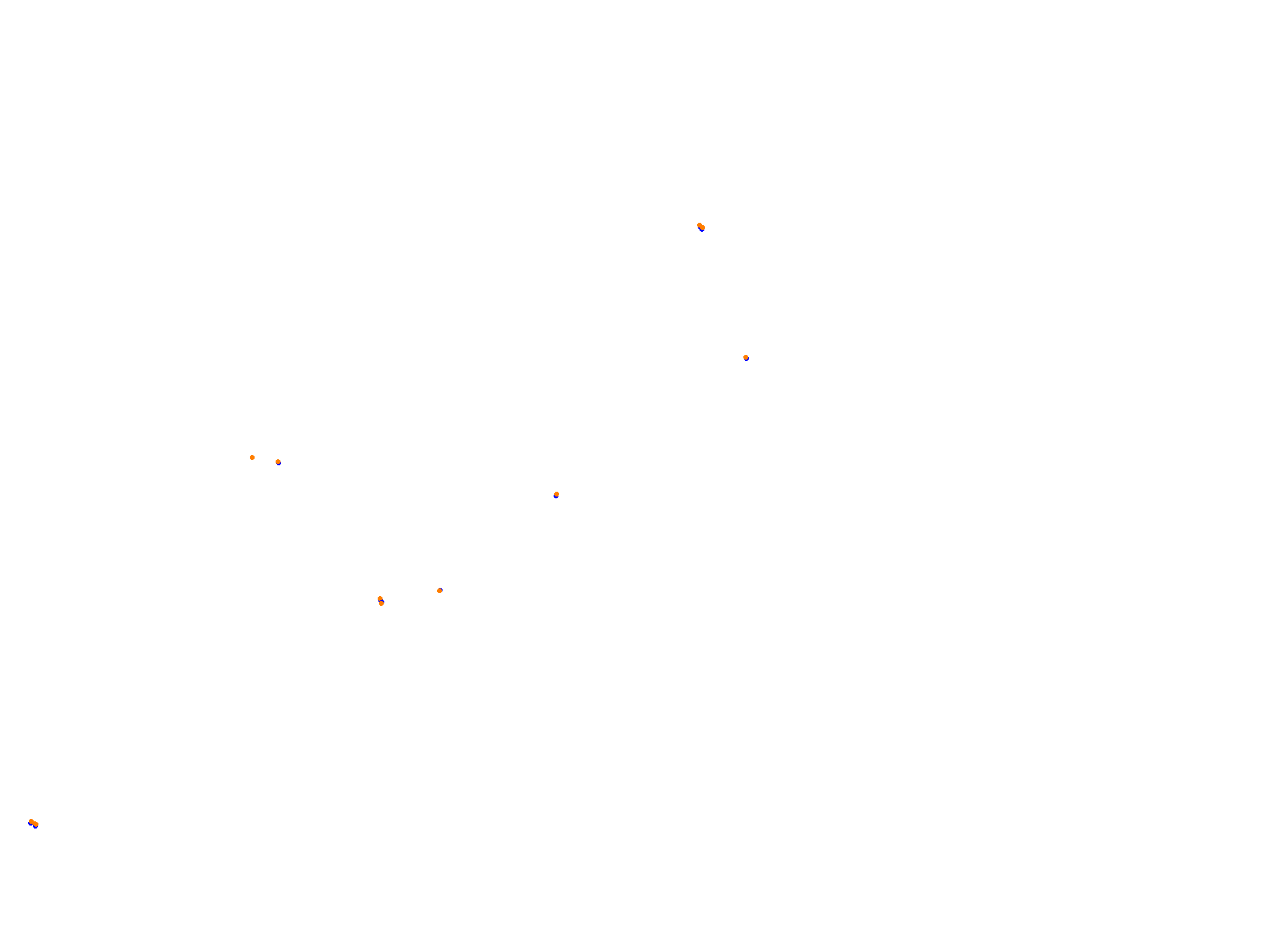 Baku collisions