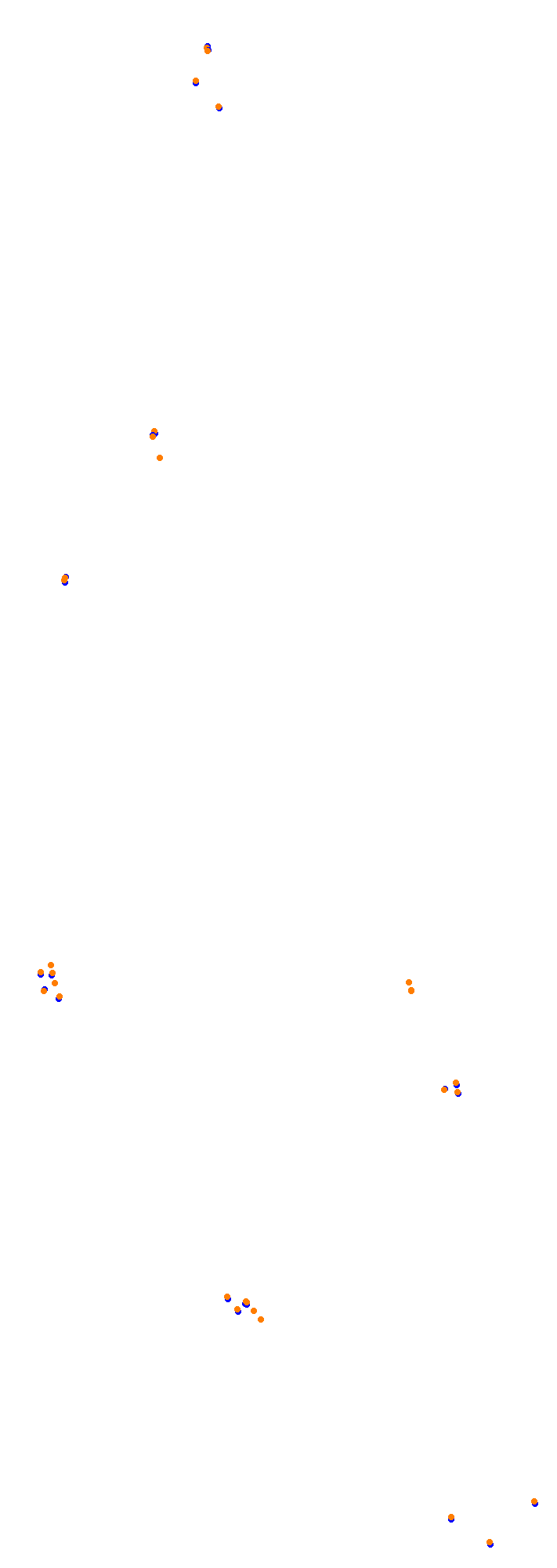 Circuit Gilles Villeneuve collisions