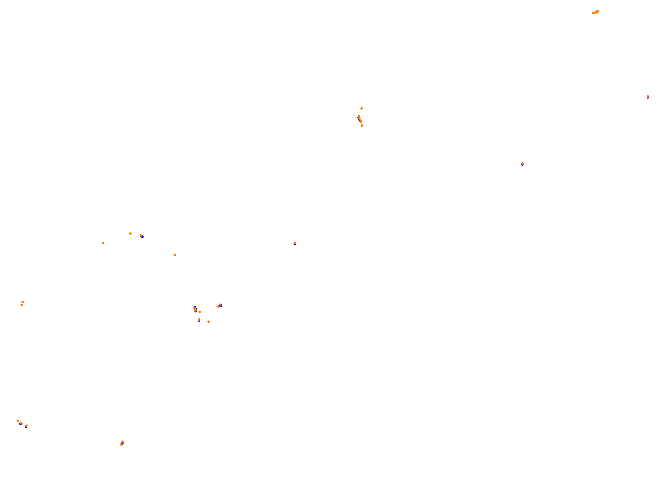 Baku collisions