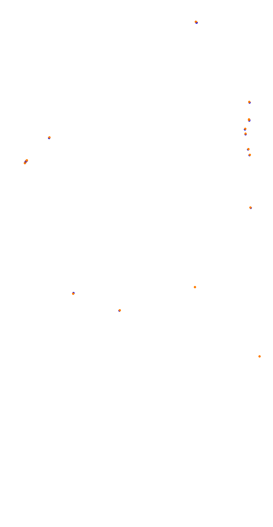 Barcelona City Circuit collisions