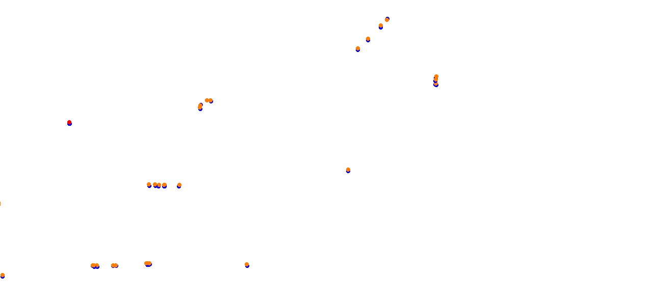 Algarve International Circuit collisions