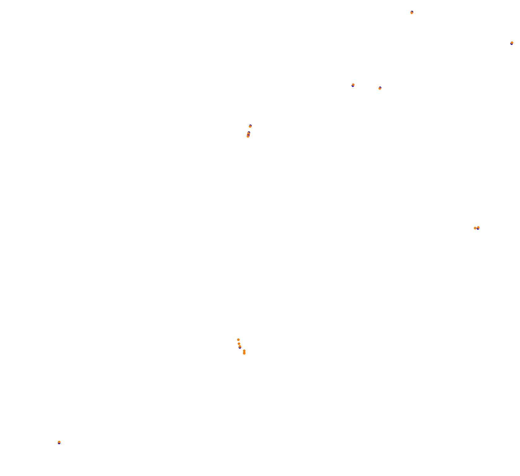 Istanbul Park OSRW collisions