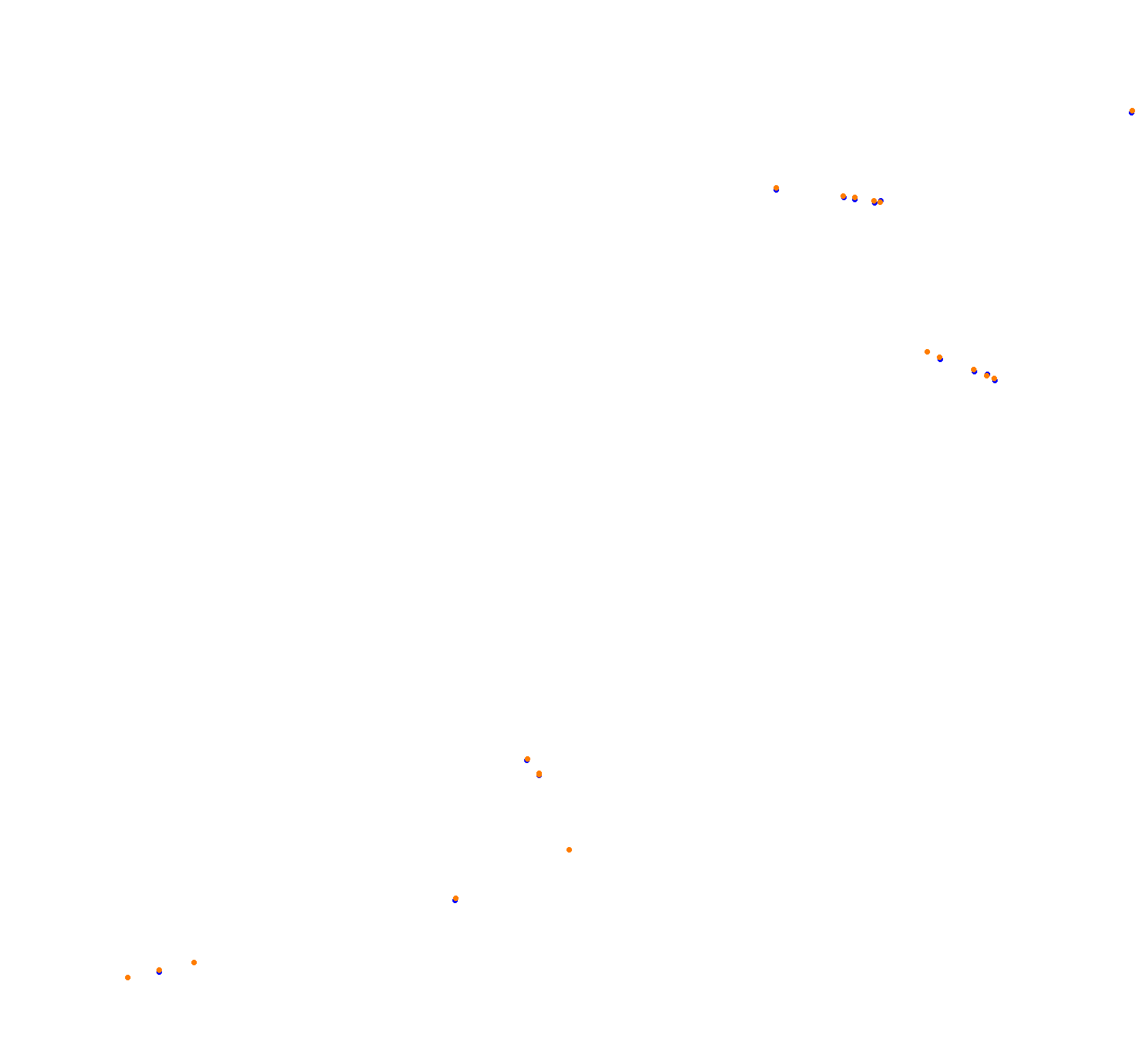 Istanbul Park OSRW collisions