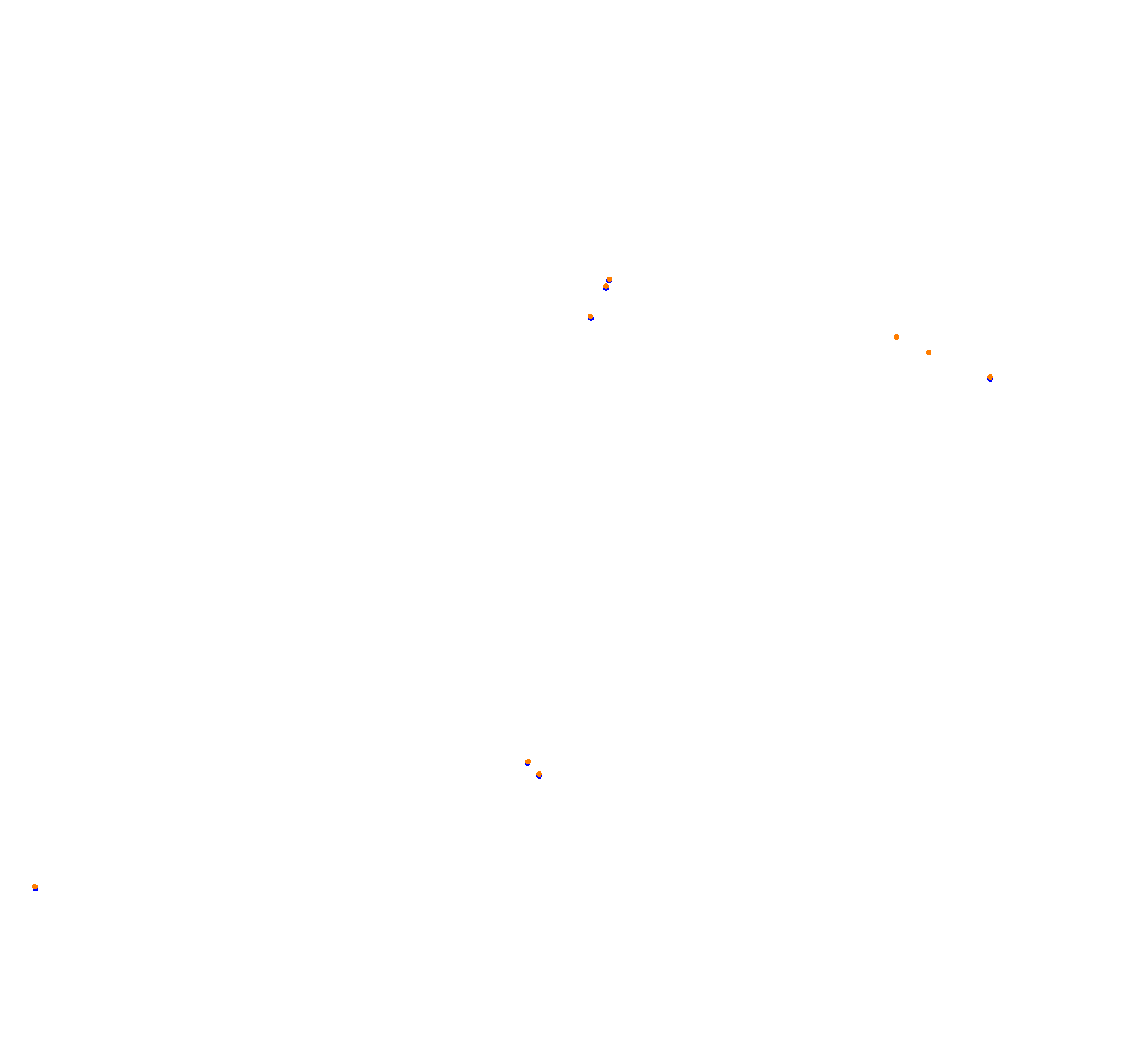 Istanbul Park OSRW collisions