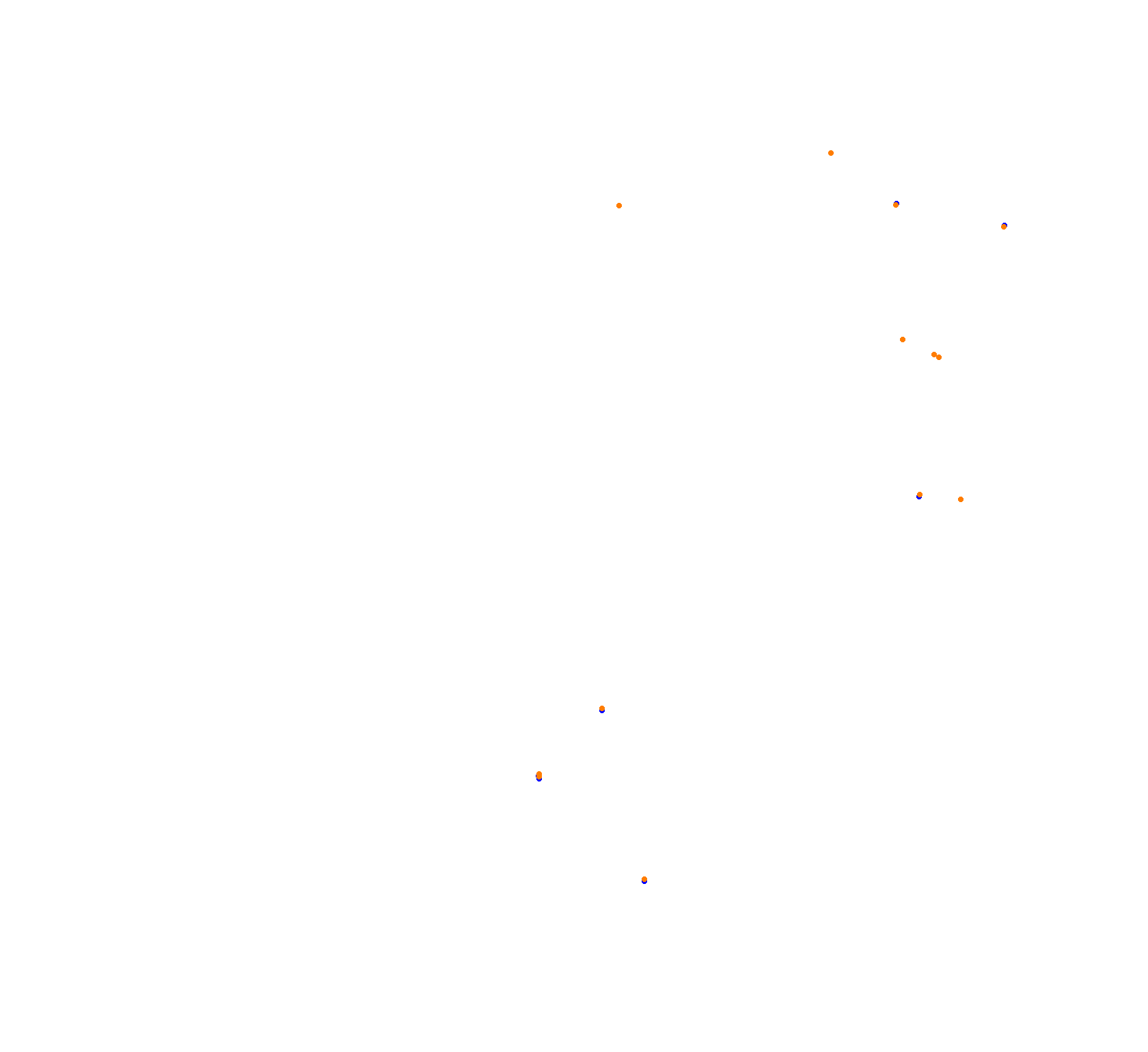 Istanbul Park OSRW collisions