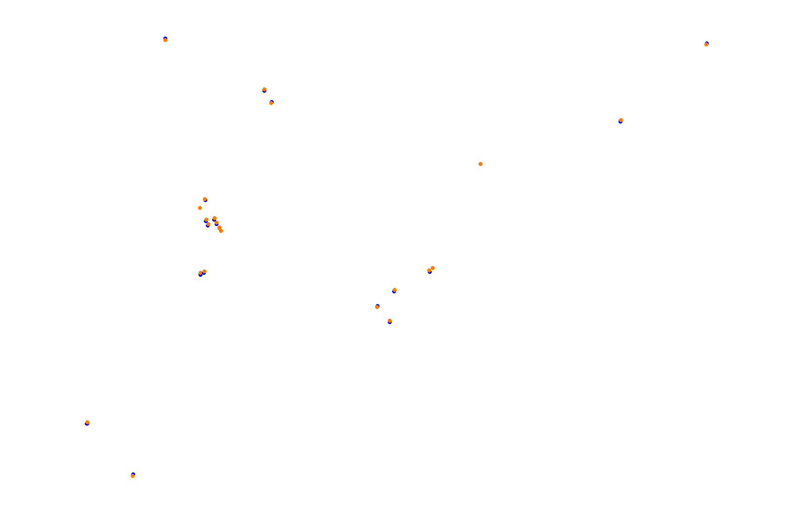 Yas Marina Grand Prix Circuit Night collisions