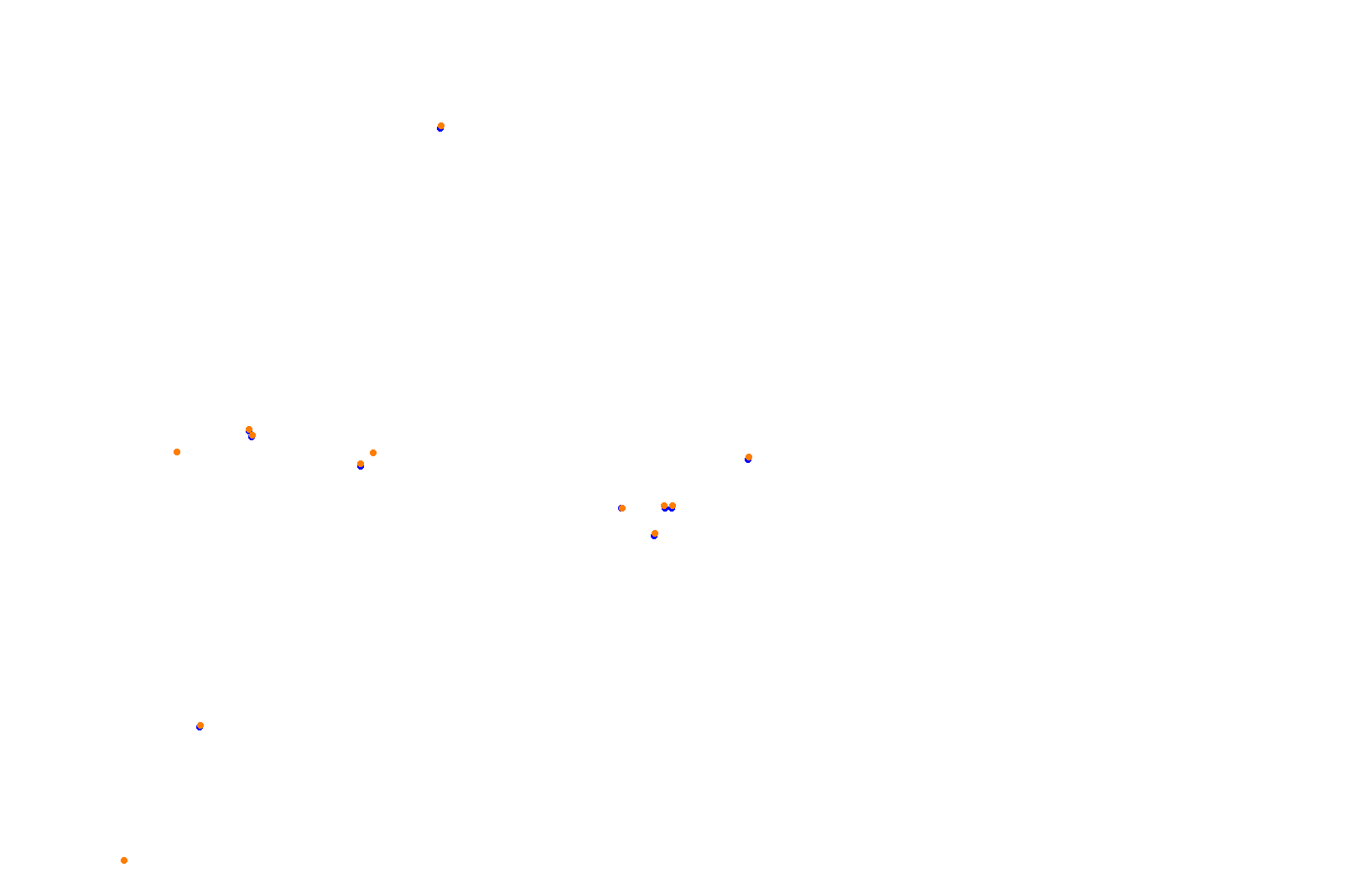 Yas Marina Grand Prix Circuit Night collisions