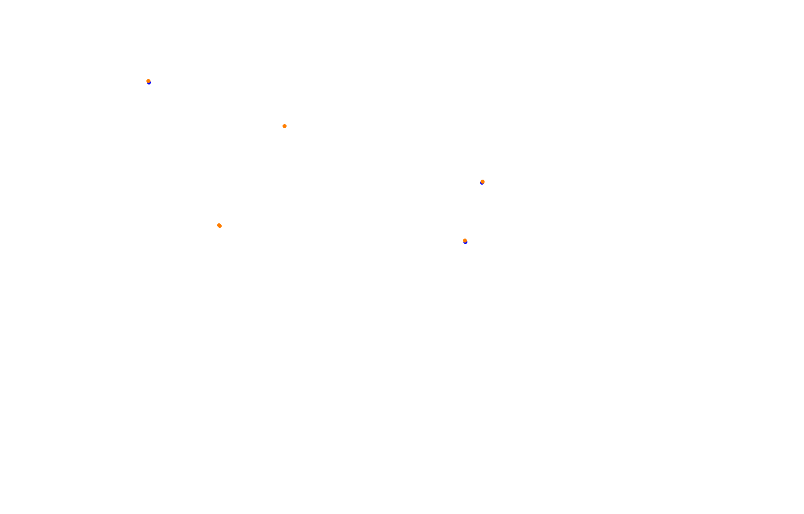 Yas Marina Grand Prix Circuit Night collisions