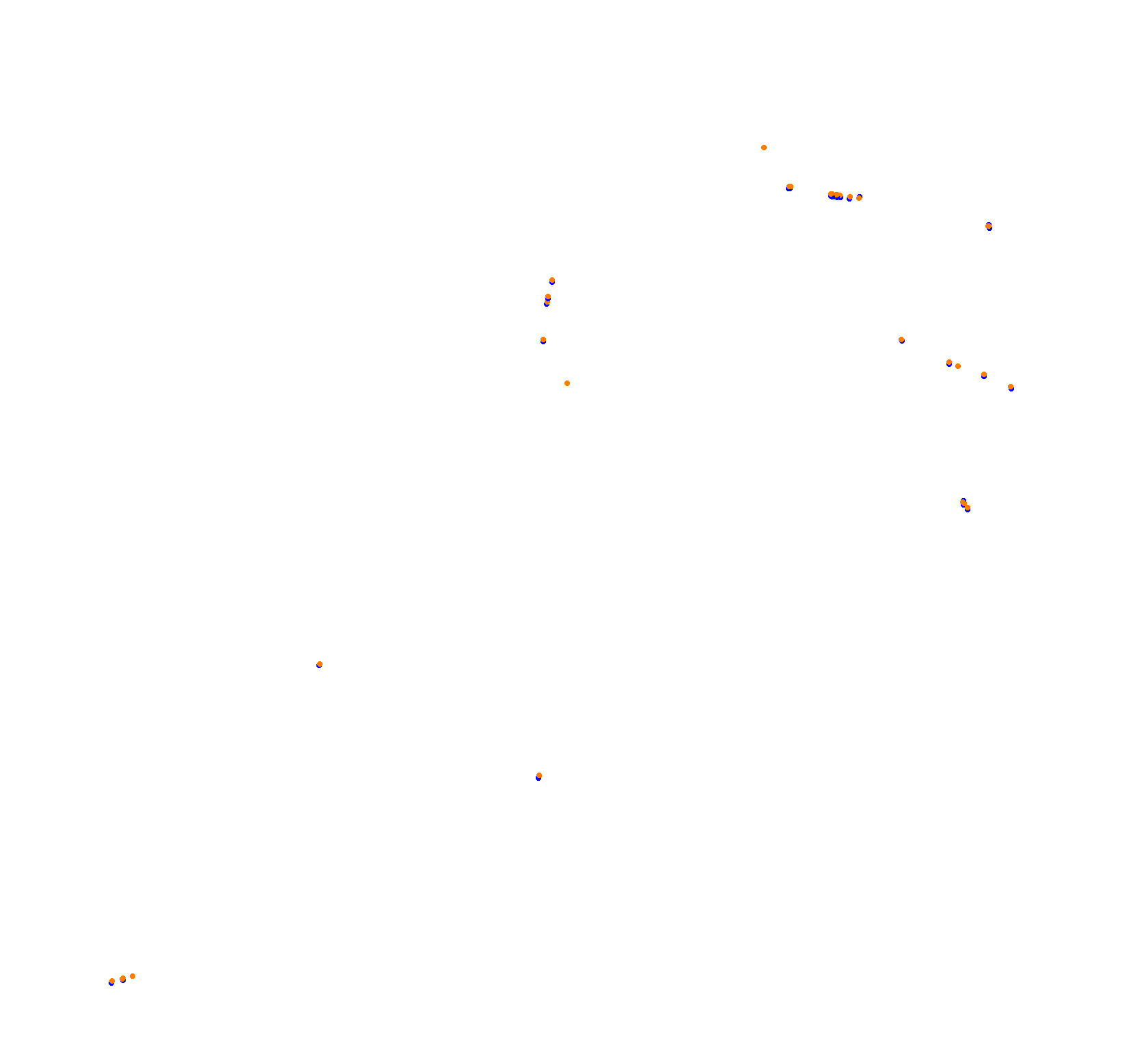 Istanbul Park OSRW collisions