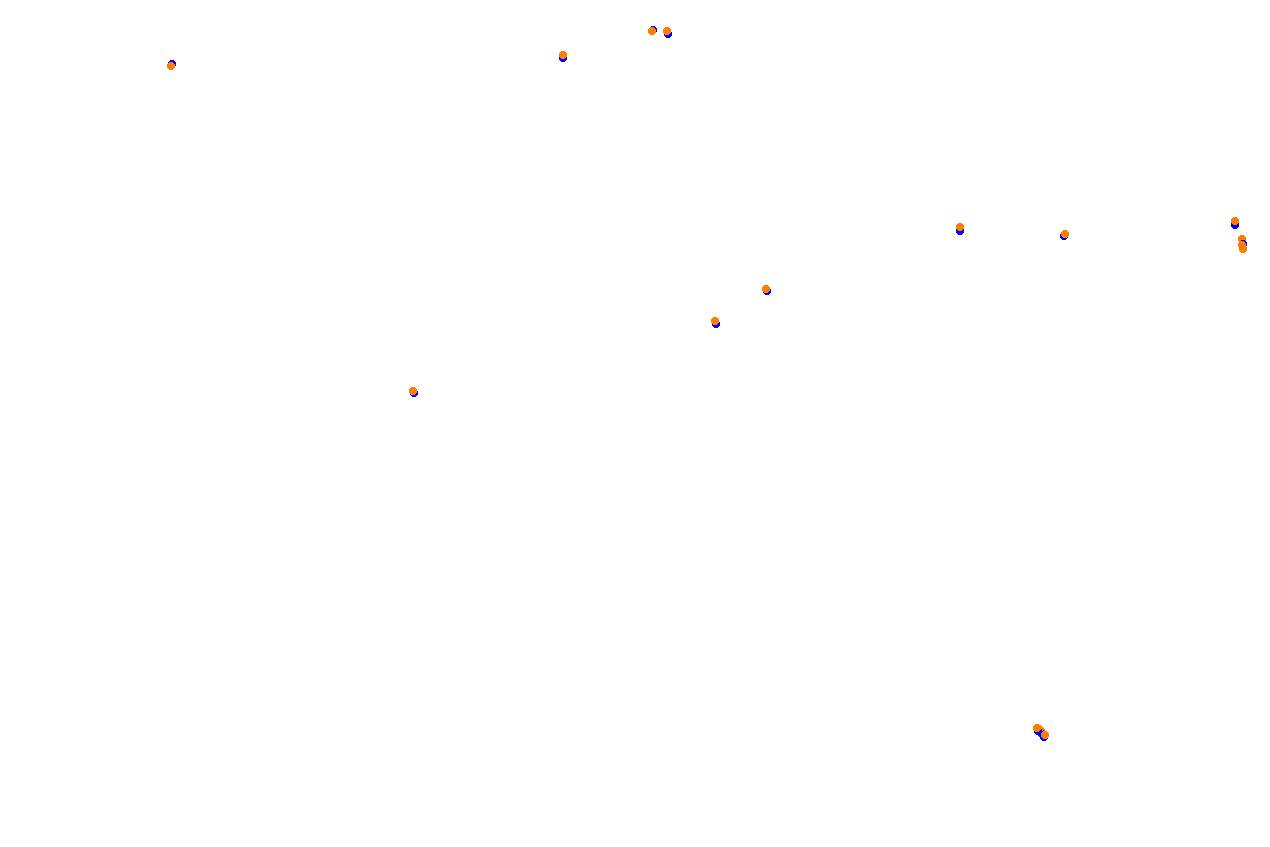 Bahrain International Circuit Grand Prix Circuit collisions