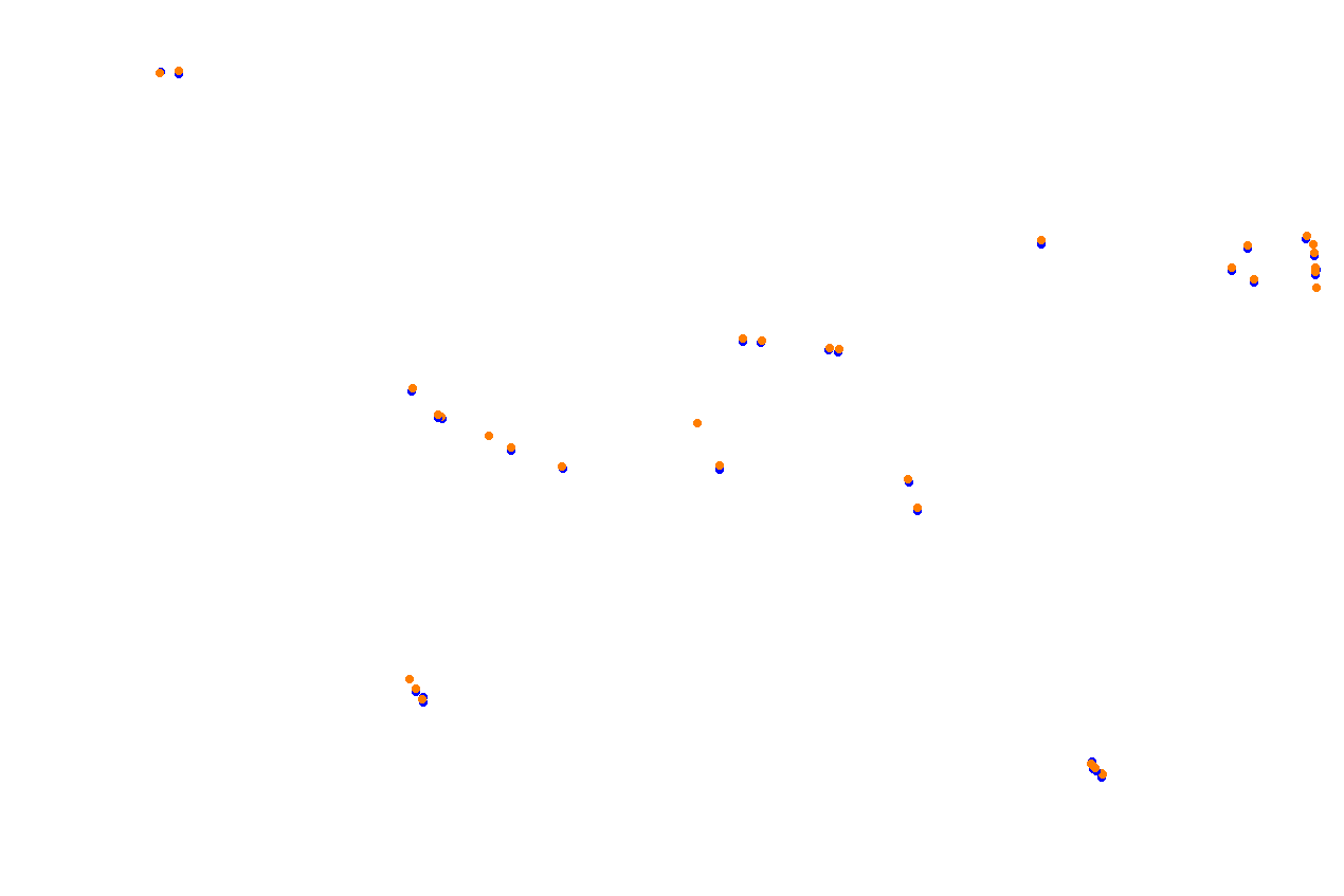 Bahrain International Circuit Grand Prix Circuit collisions