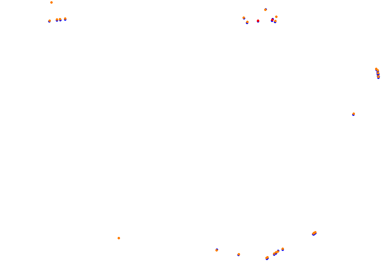 Bahrain International Circuit Outer Circuit collisions