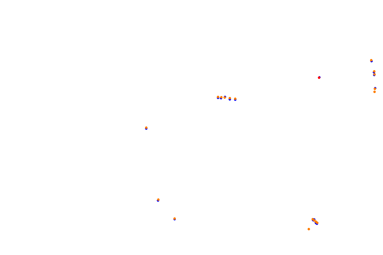 Bahrain International Circuit Grand Prix Circuit collisions