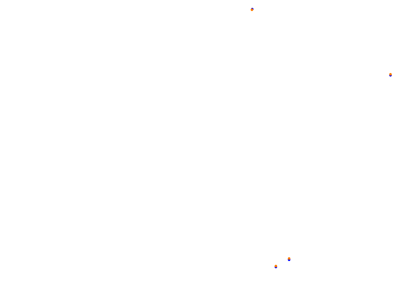 Bahrain International Circuit Outer Circuit collisions