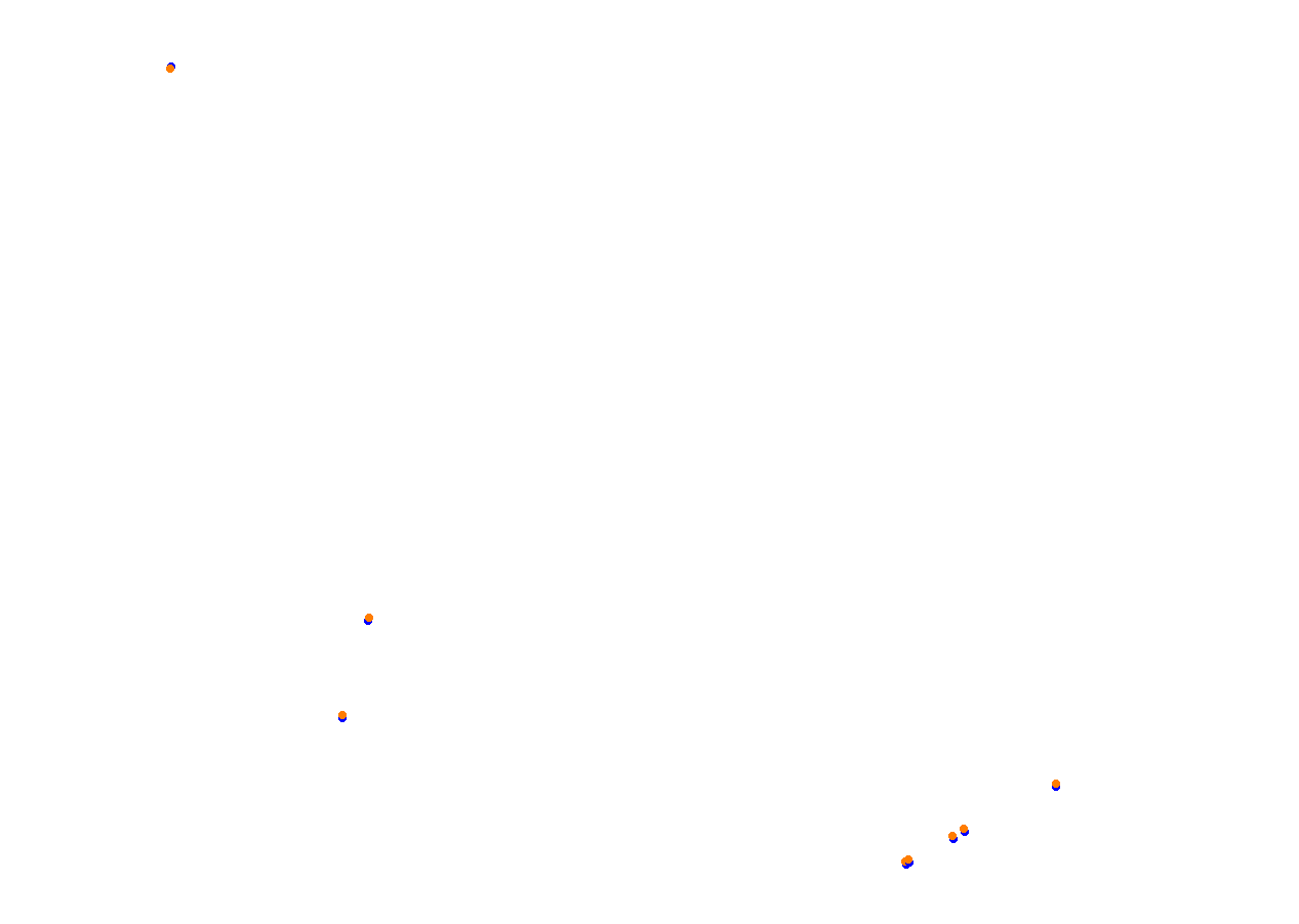 Bahrain International Circuit Outer Circuit collisions