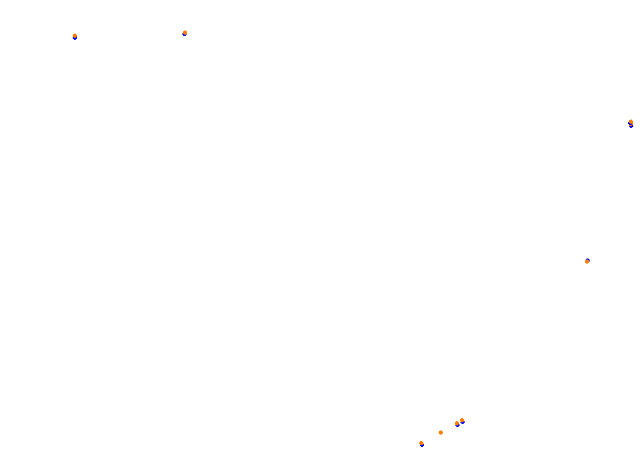 Bahrain International Circuit Outer Circuit collisions