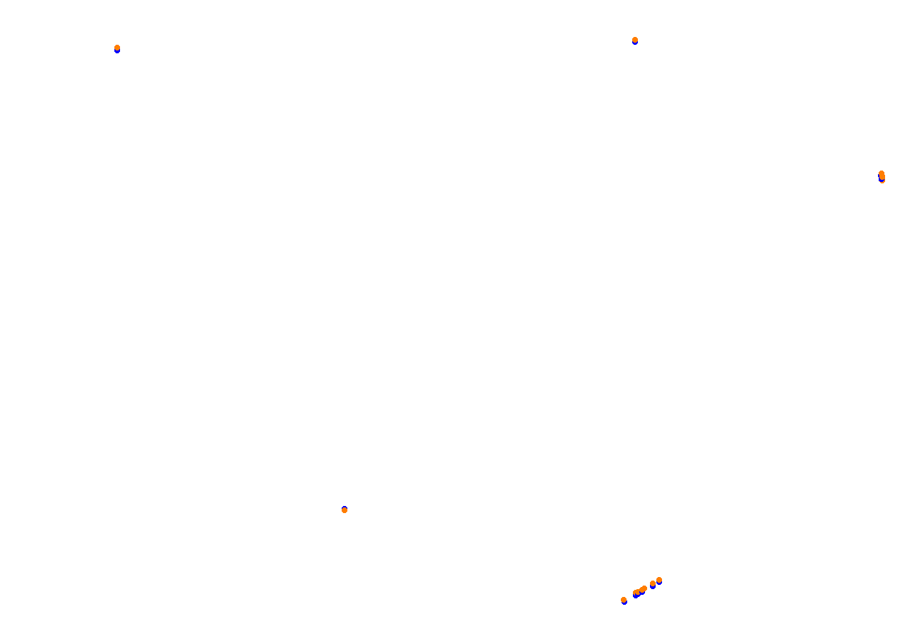 Bahrain International Circuit Outer Circuit collisions