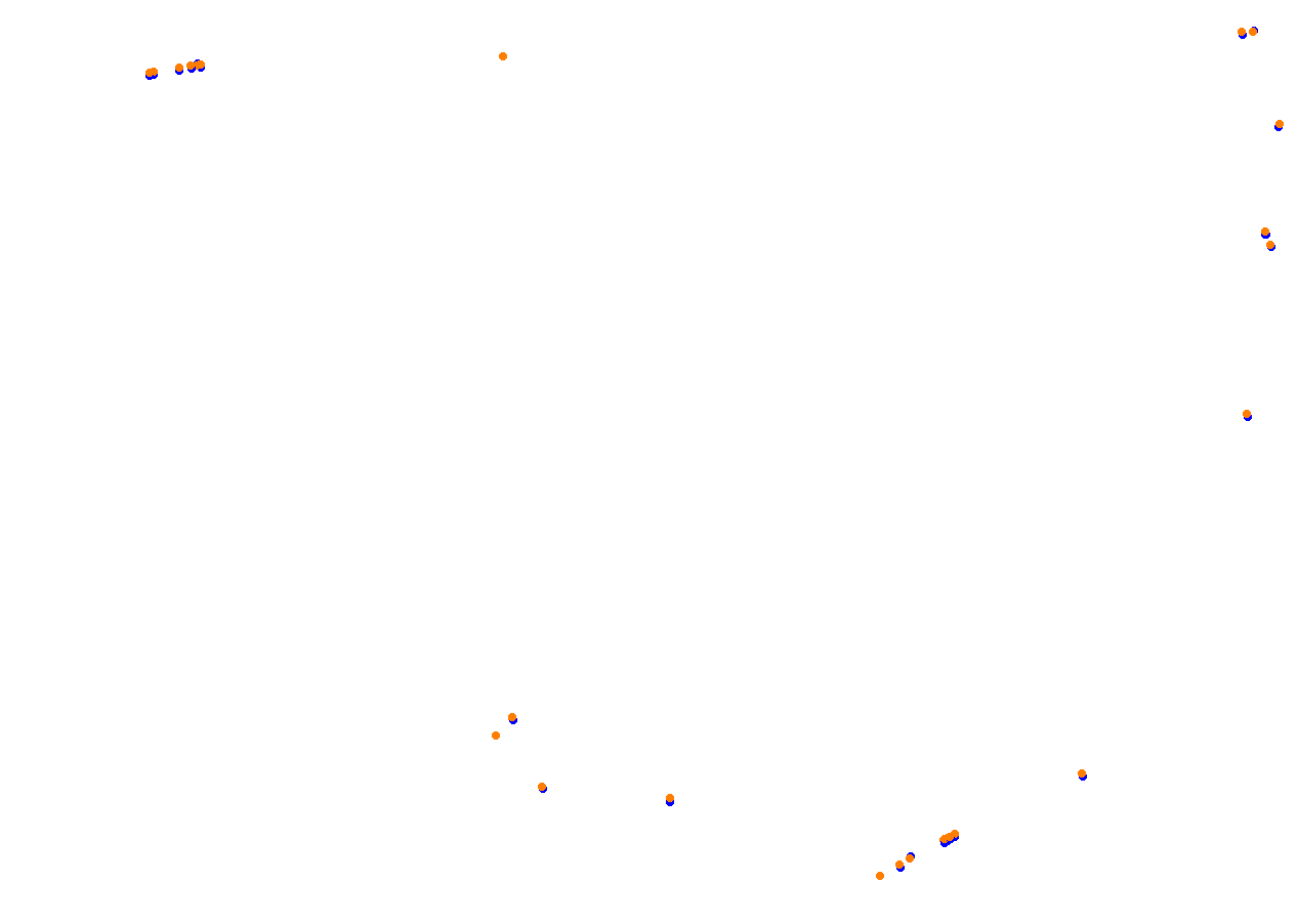 Bahrain International Circuit Outer Circuit collisions