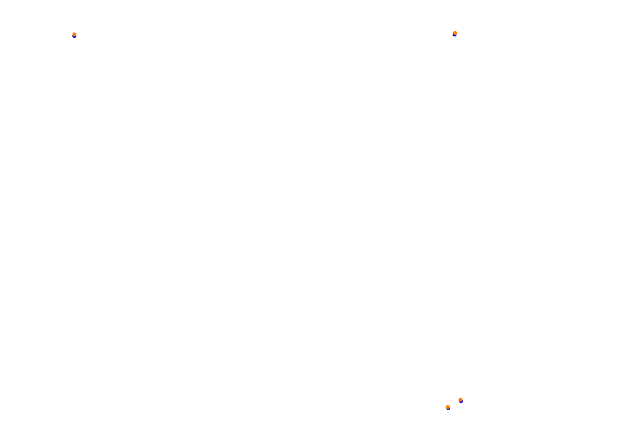 Bahrain International Circuit Outer Circuit collisions