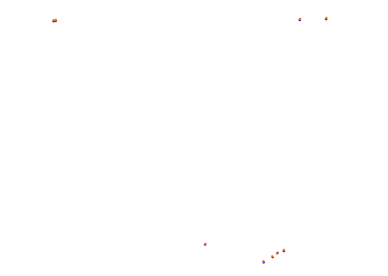 Bahrain International Circuit Outer Circuit collisions