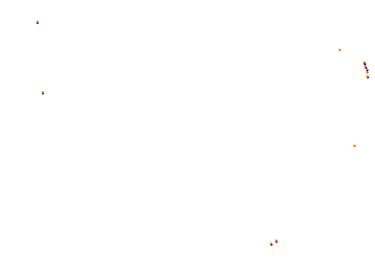 Bahrain International Circuit Outer Circuit collisions