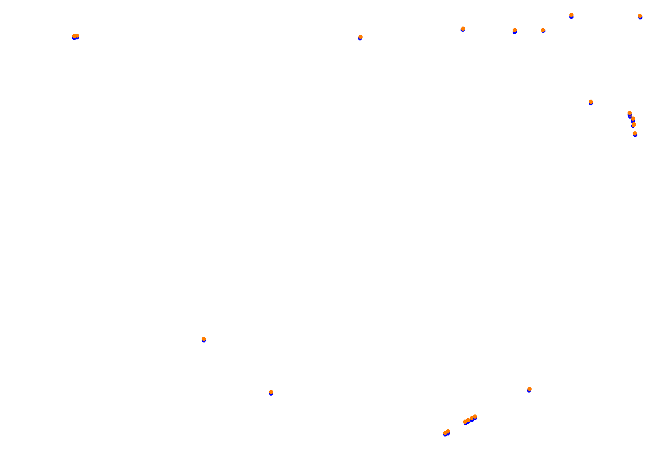 Bahrain International Circuit Outer Circuit collisions