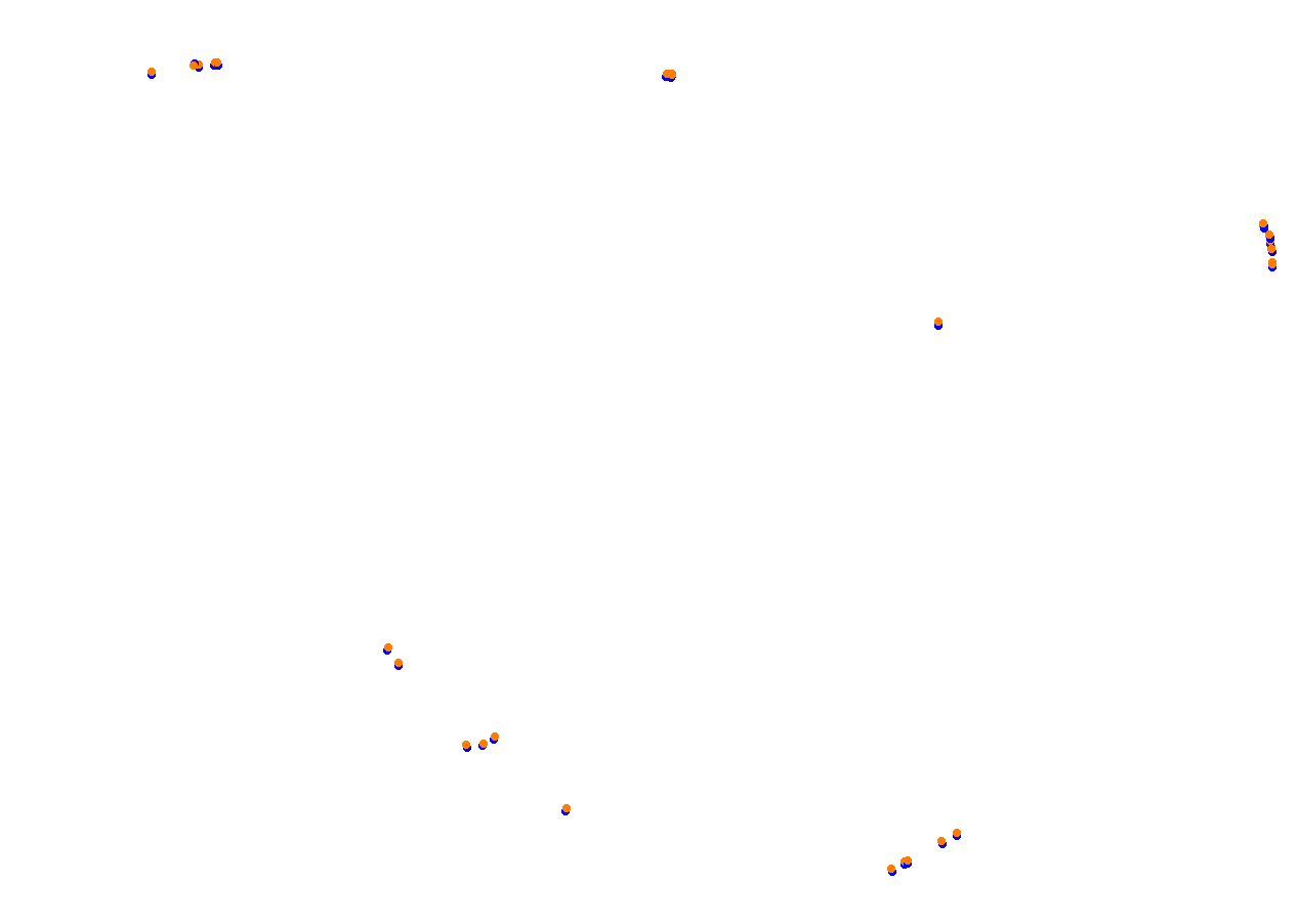 Bahrain International Circuit Outer Circuit collisions