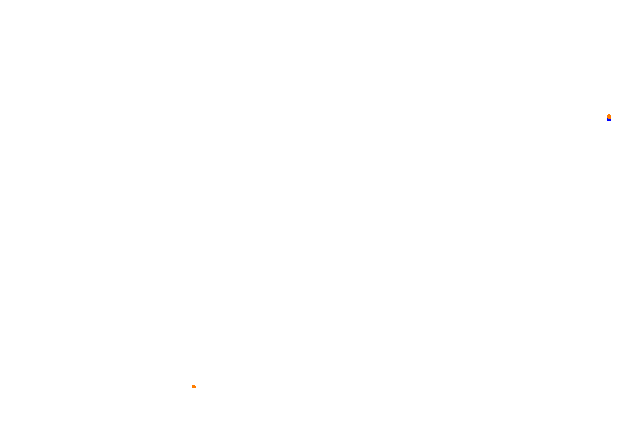 Bahrain International Circuit Outer Circuit collisions