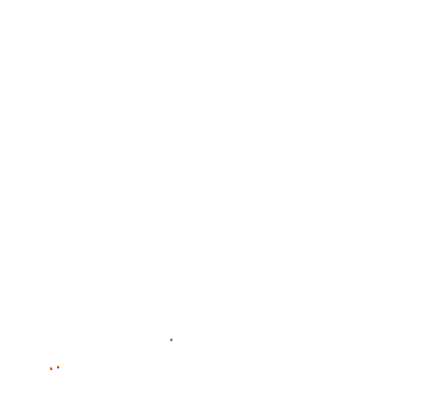 Istanbul Park OSRW collisions