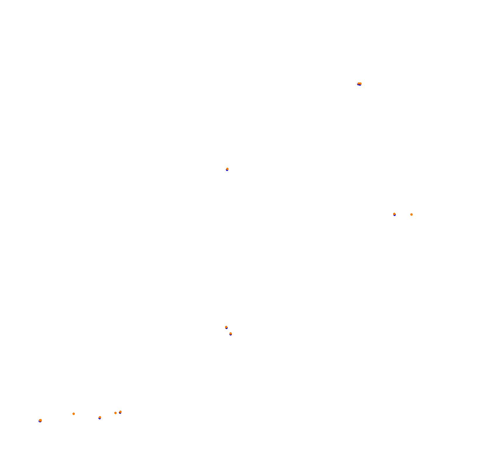 Istanbul Park OSRW collisions