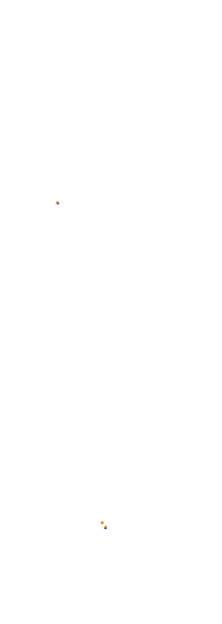 Circuit Gilles Villeneuve collisions
