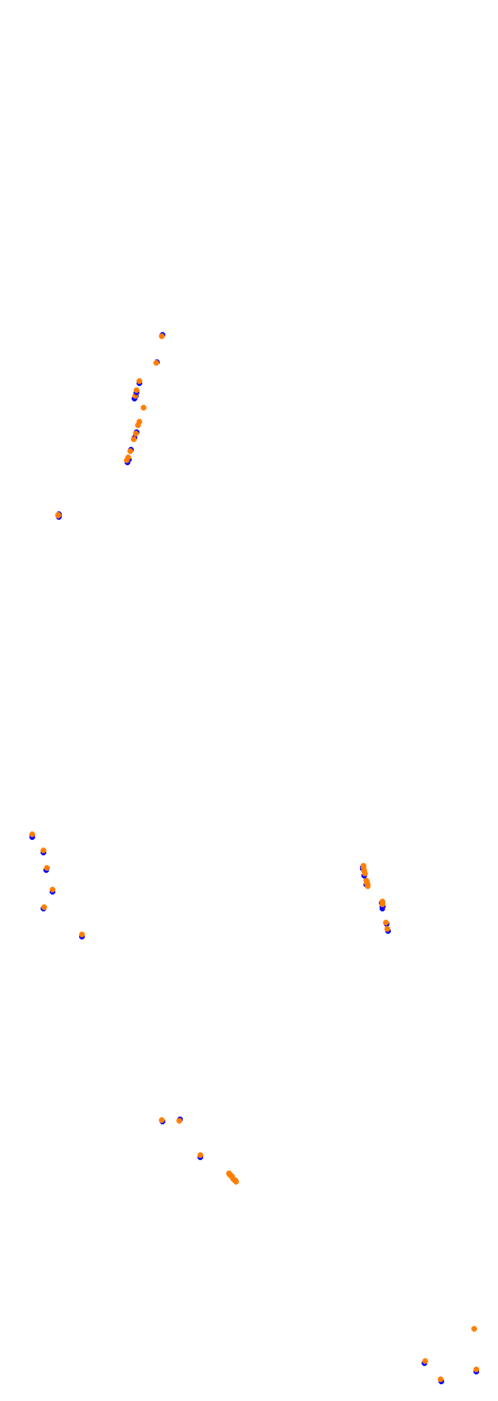 Circuit Gilles Villeneuve collisions