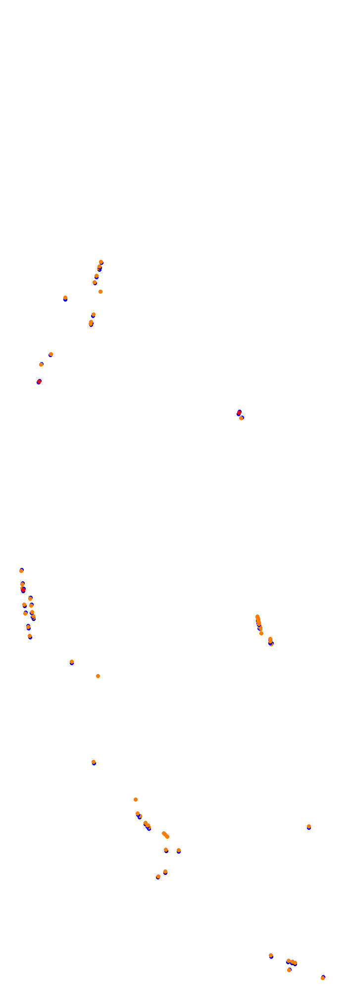 Circuit Gilles Villeneuve collisions