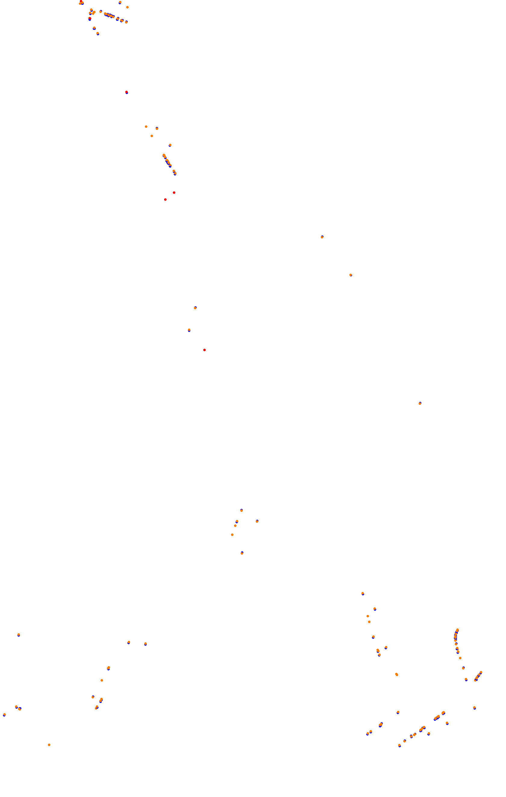 Spa OSRW collisions
