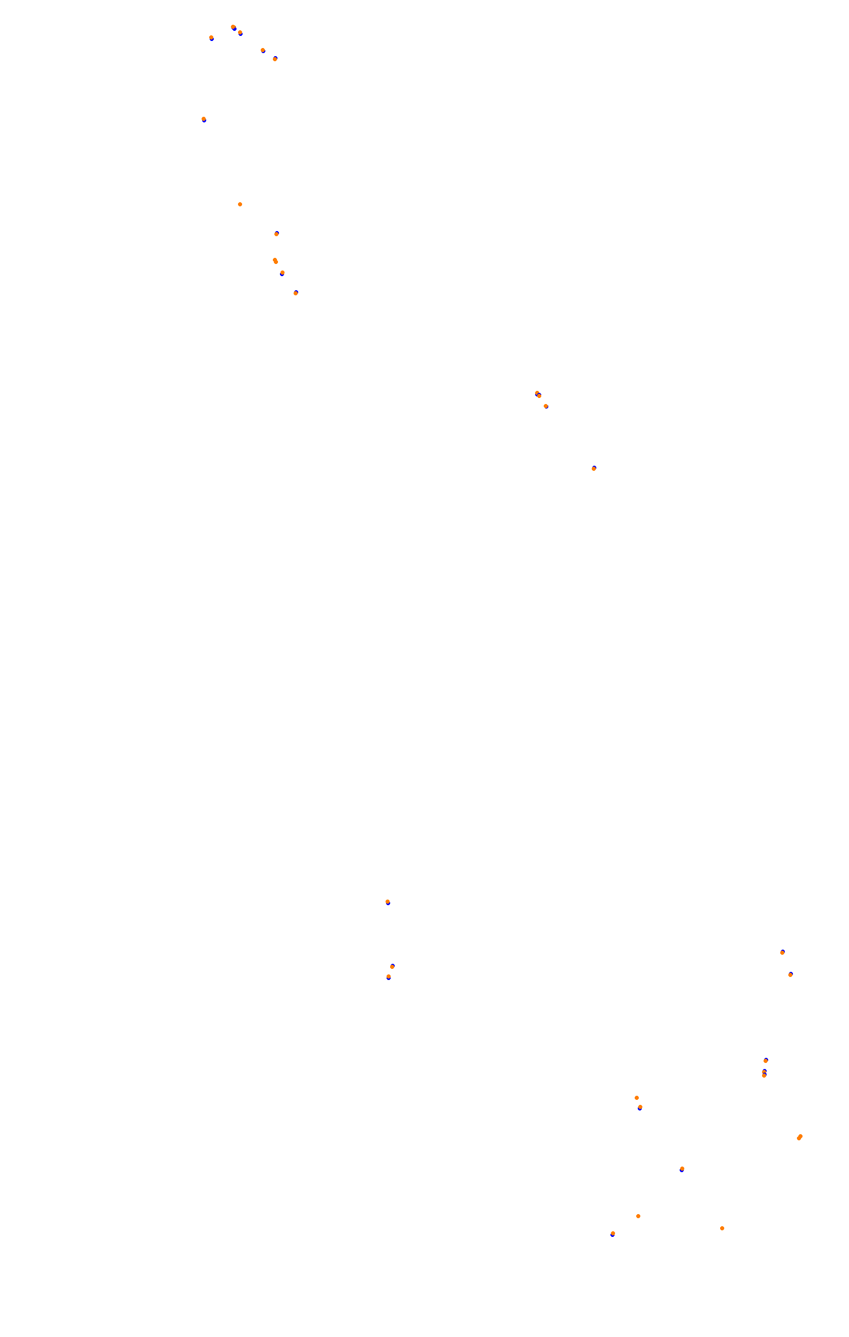 Spa Wet collisions