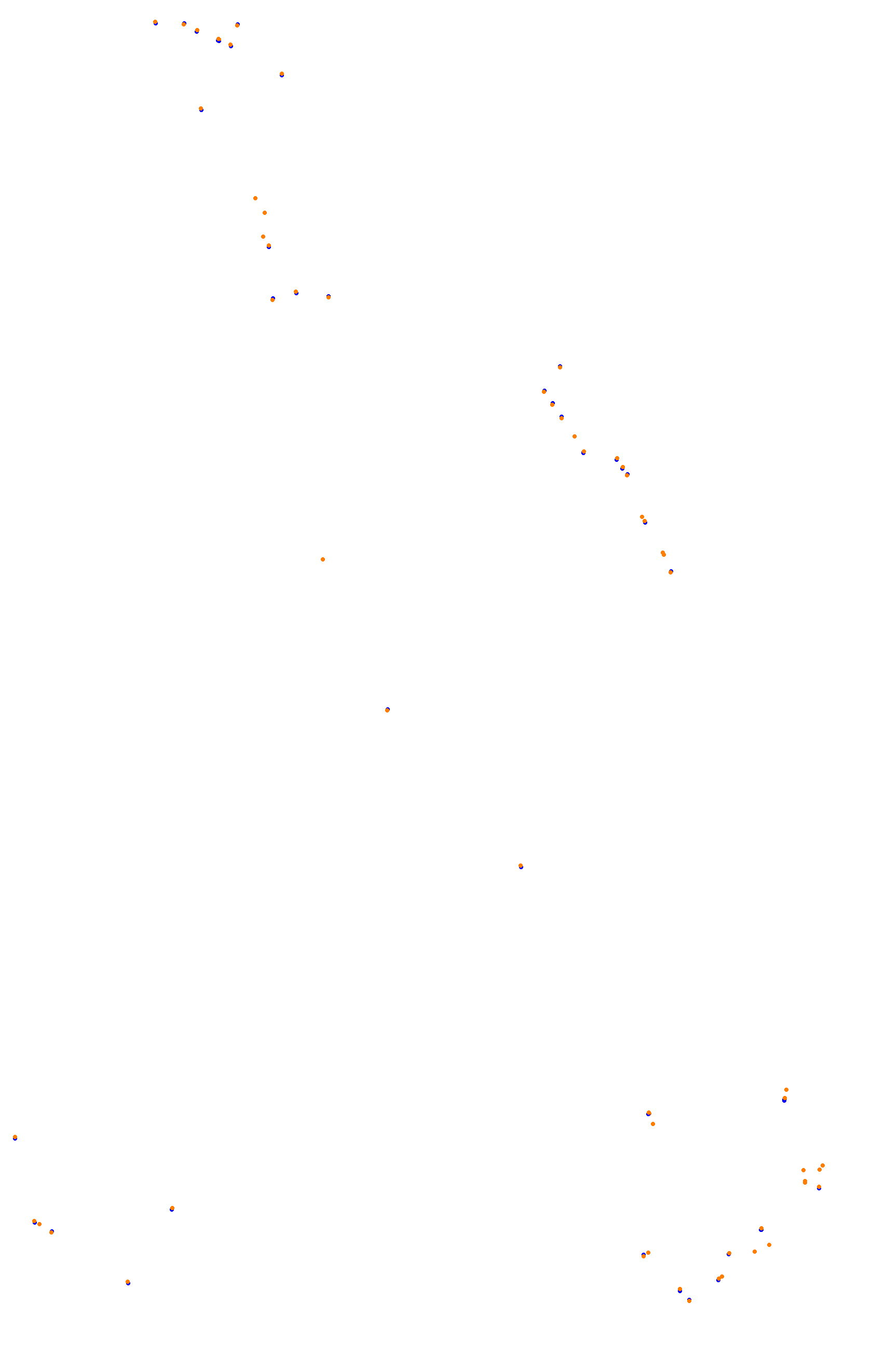 Spa Wet collisions