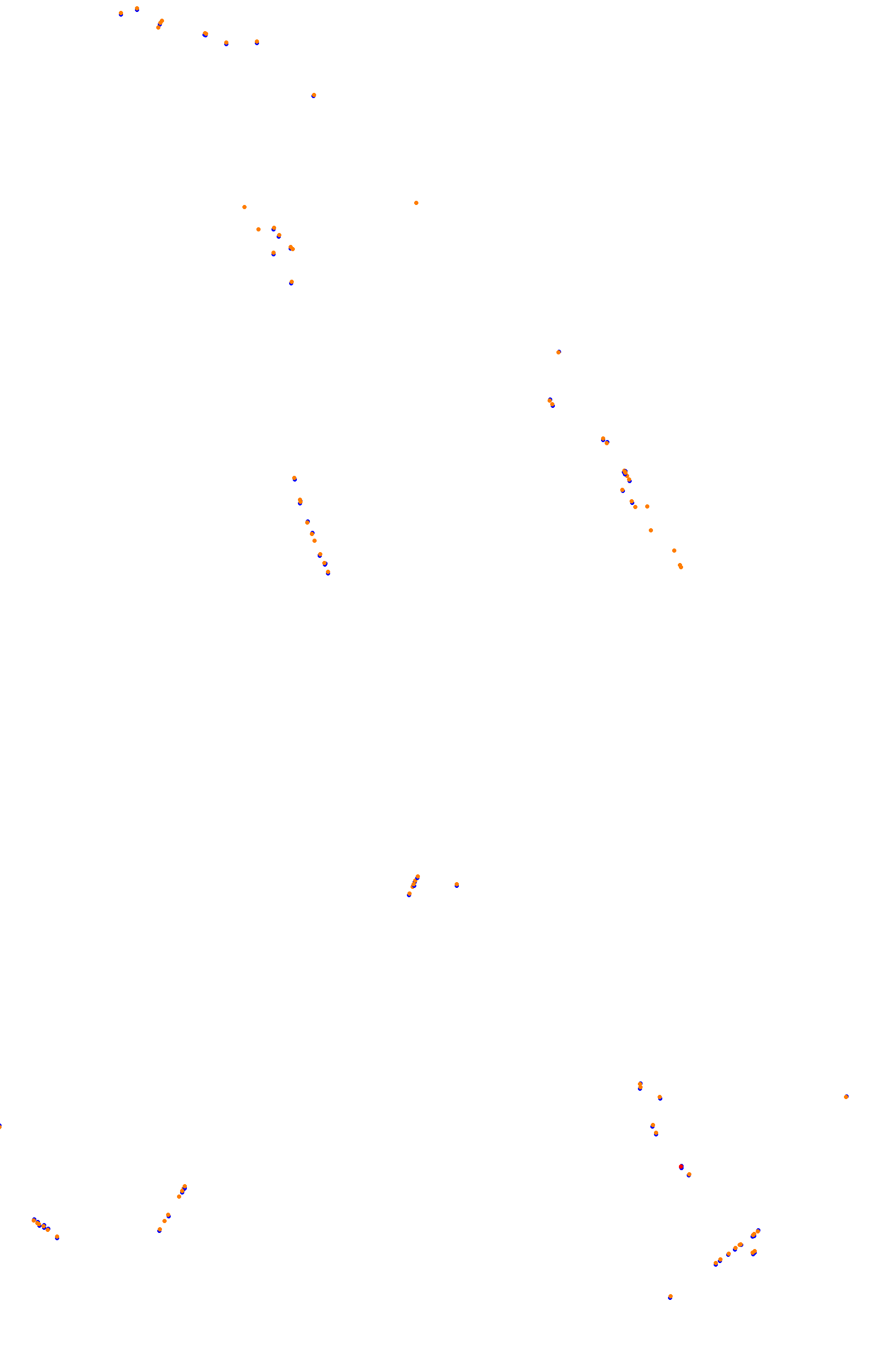Spa Wet collisions