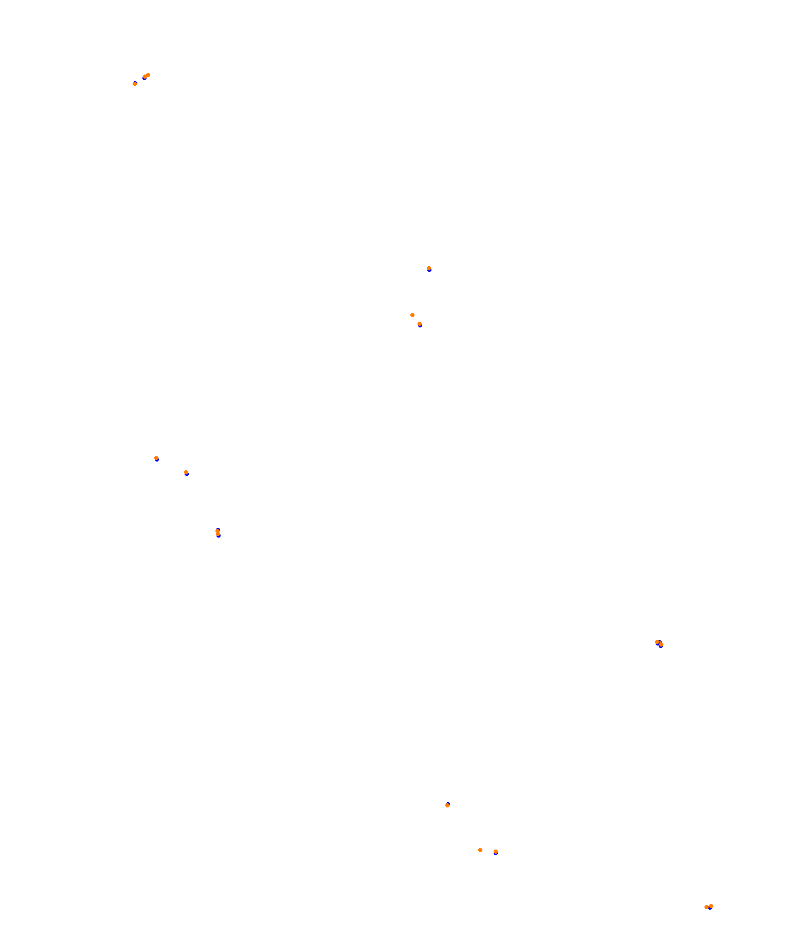 Albert Park Circuit collisions