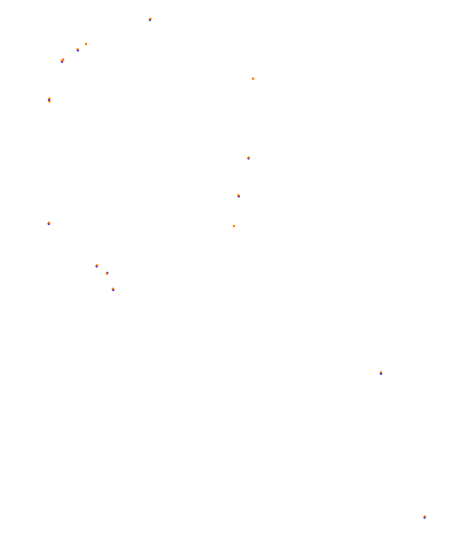Albert Park Circuit collisions