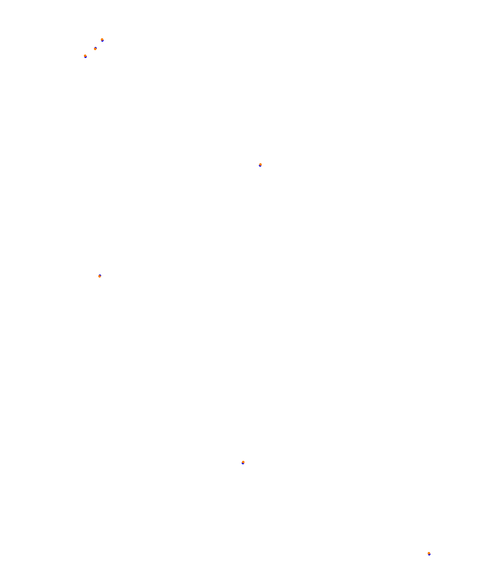 Albert Park Circuit collisions