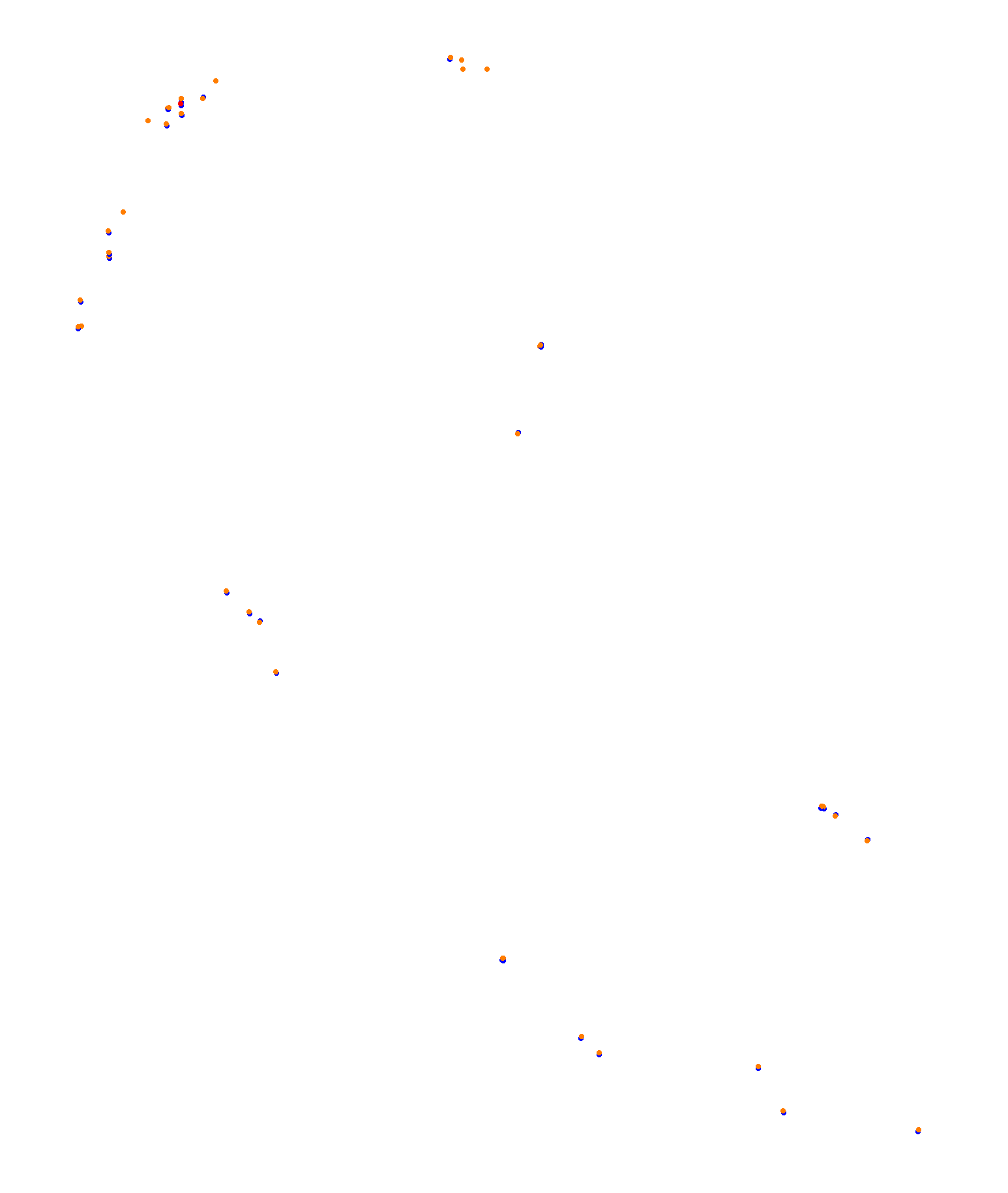 Albert Park Circuit collisions
