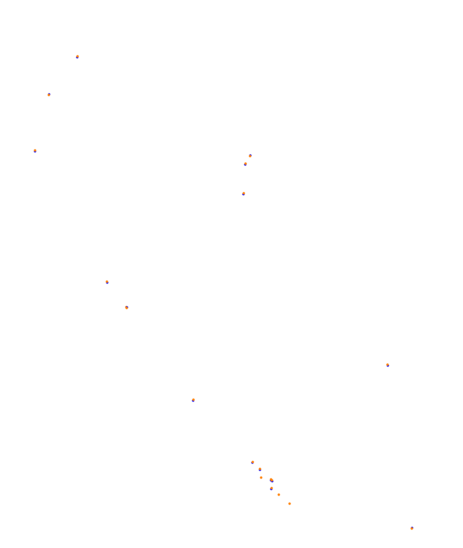 Albert Park Circuit collisions