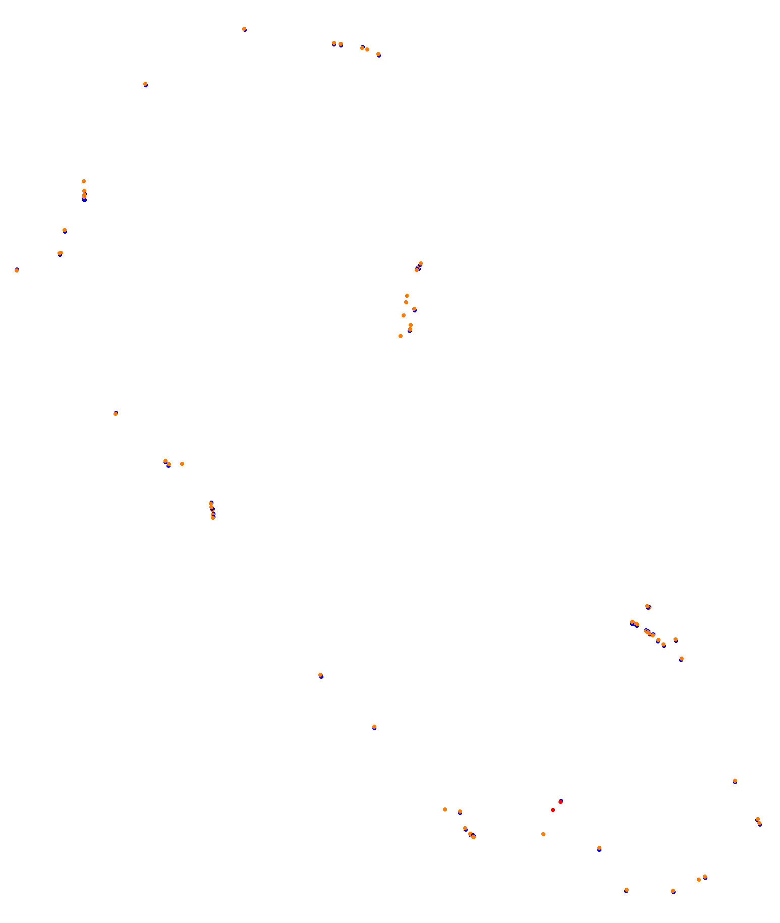 Albert Park Circuit collisions