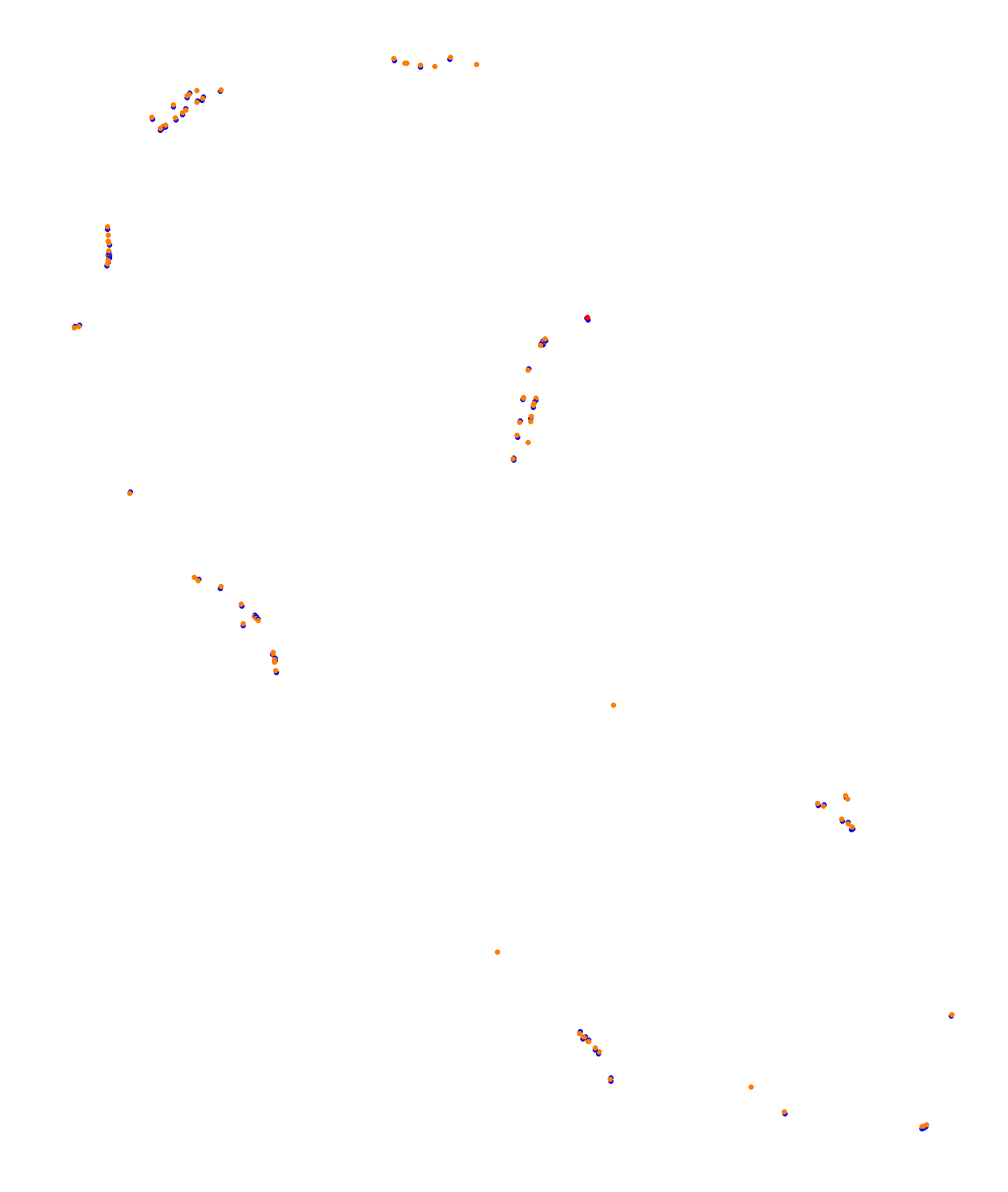 Albert Park Circuit collisions