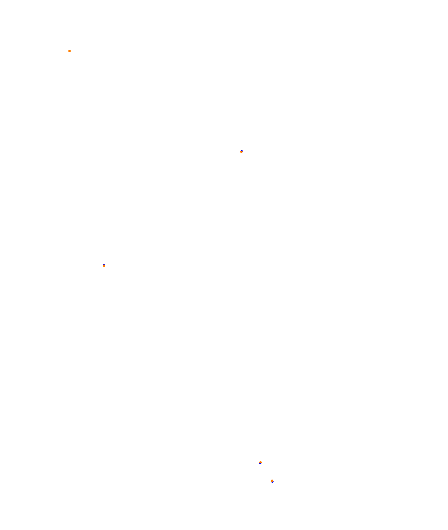 Albert Park Circuit collisions