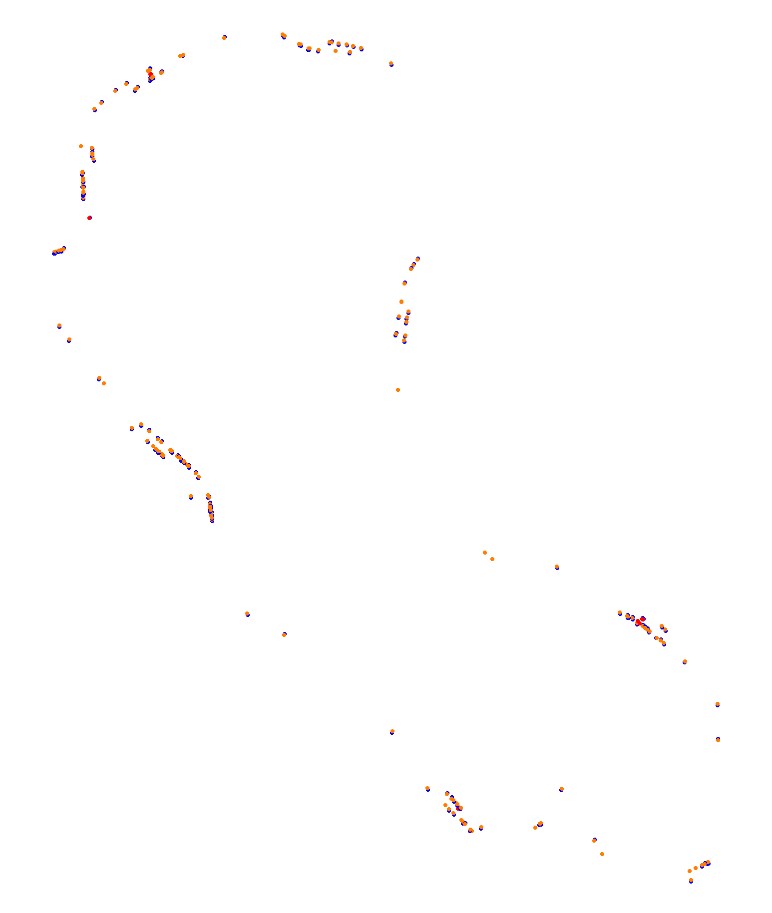 Albert Park Circuit collisions