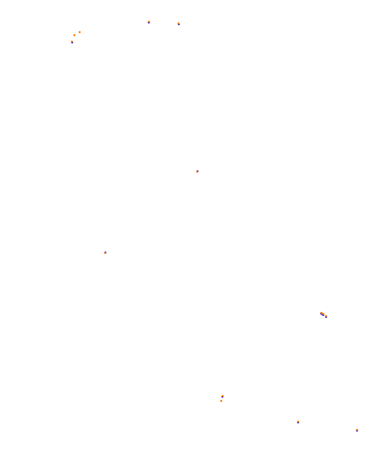 Albert Park Circuit collisions